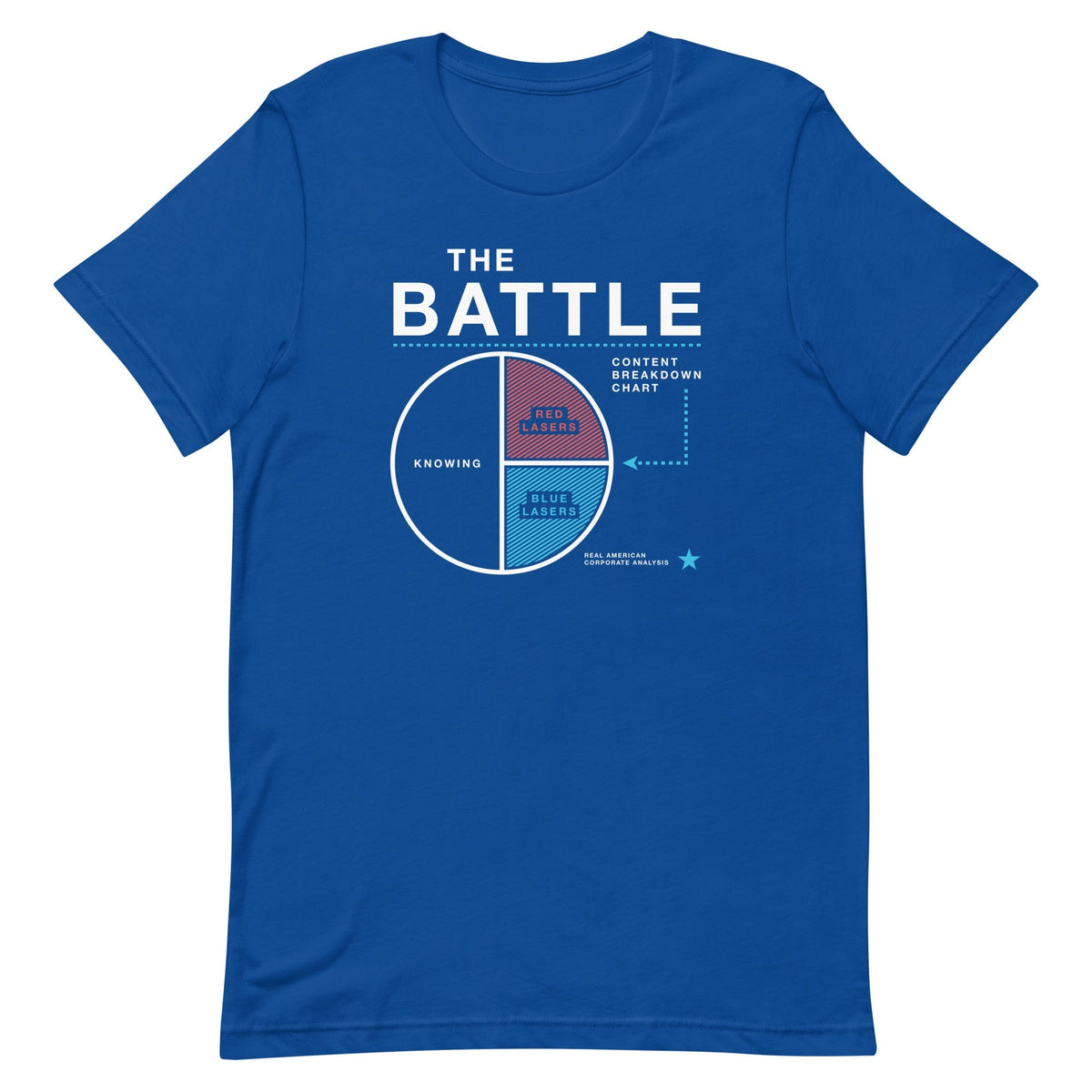The Battle Men's Signature Tee