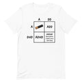 Funny Punnett Square Unisex