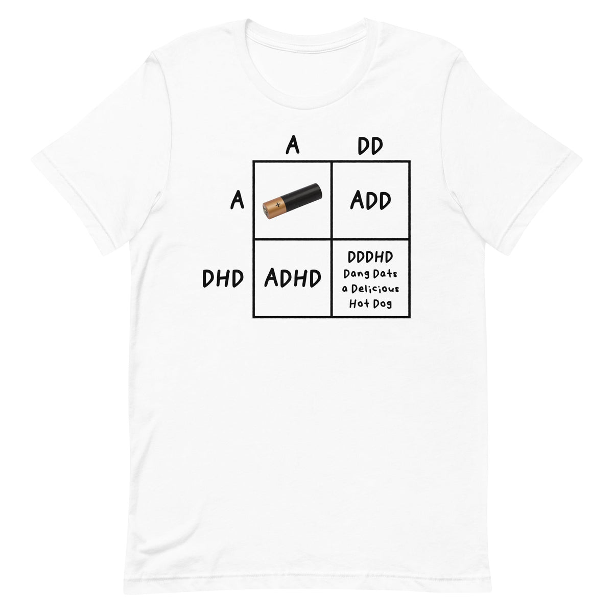 Funny Punnett Square Unisex