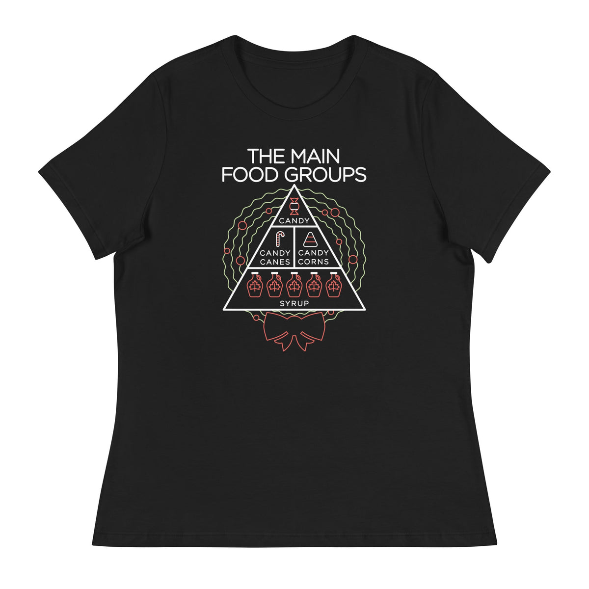 The Main Food Groups Women's Signature Tee