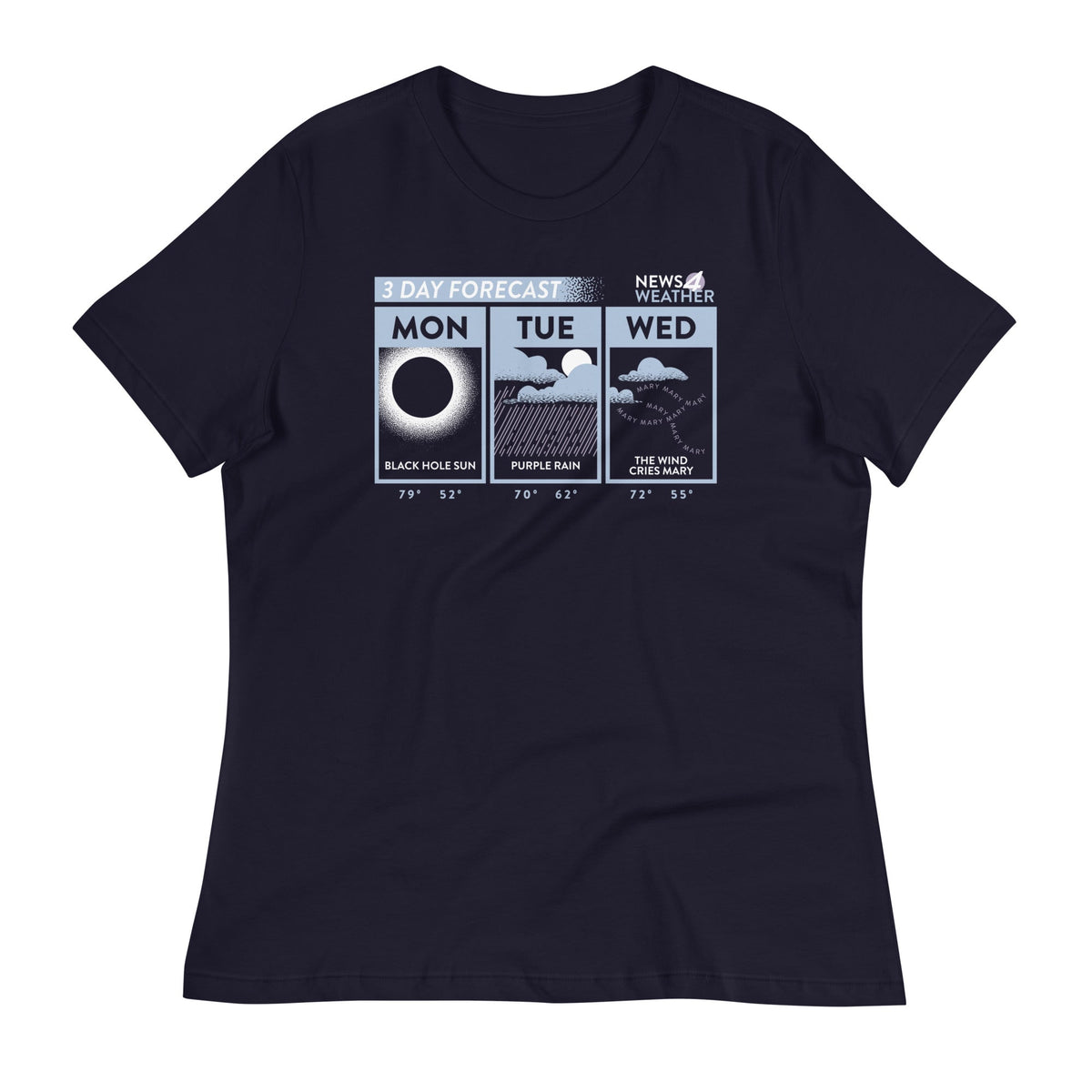 3 Day Forecast Women's Signature Tee